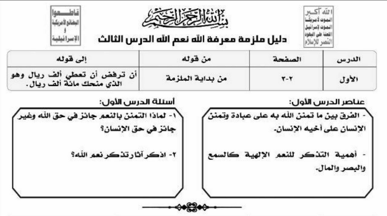 محاضرة الأسبوع – معرفة الله نعم الله - الدرس الثالث (اليوم الأول)